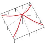 40x40 Pole With Sample Bistro Lighting Diagram